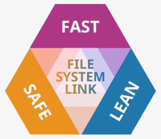 Paragon File System Link - Won A Math Debate
