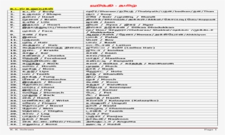 Priority List From Copenhagen Consensus