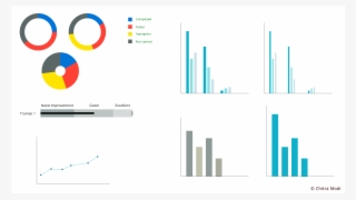 Charts - - Diagram