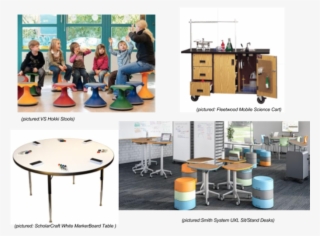 Southern California Classroom Furniture - Classroom