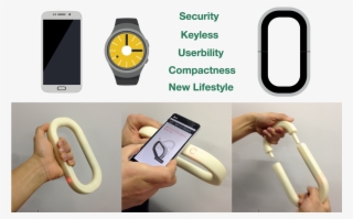 It Has Nfc, Bluetooth Comunication System That Makes - Iphone