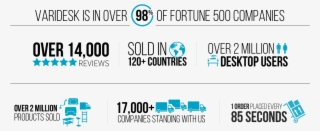 View Case Study - Design Week Mexico 2015