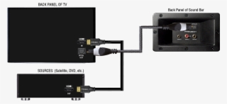Hd50sb Tv Connect Option - Digital Audio Out Optical Tv