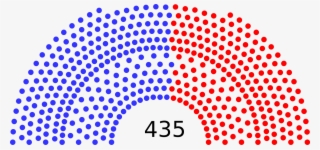 Camara Representates Estados Unidos Es - 110th House Of Representatives