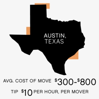 Whether You're Relocating To A New Apartment In The - Poster