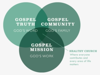 We Are Saved To Jesus' Truth - Oc Health Care Agency