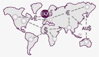 Eq Trade Forecast