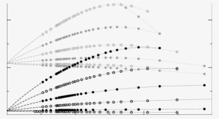 3 But For The Osp Superspin Chain - Plot