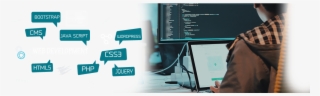 Web Development - Libatkan Allah Dalam Setiap Urusan Kita