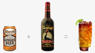 The Perfect Dark 'n' Stormy - Dark And Stormy Cocktail Png