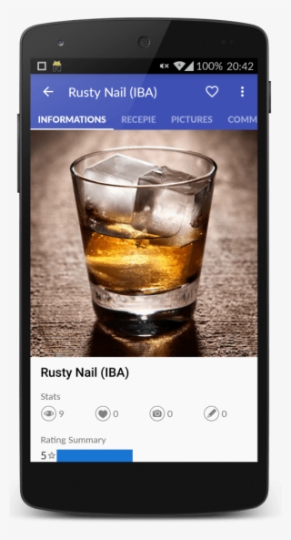 Better To See Once Than To Hear 100 Times - Rusty Nail