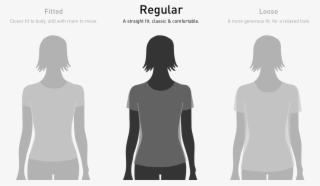 Fit Guide - Silhouette
