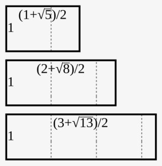 Gold, Silver, And Bronze Rectangles - Diagram