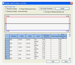 Req'd Reinforcement Area - Sage 300 Invoice Entry