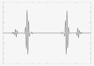 A Typical Result For A Cut Of The Far Field Amplitude - Diagram