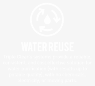 Water Reuse2 - Tiff Logo White