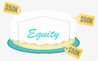 If The Price Tag On Each Slice Is Still $50k, Then - Car Wash