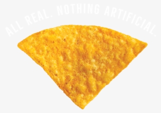 Frequently Asked Questions - Jamaican Patty