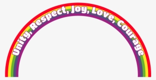A) Rainbow And Text - Circle