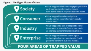 World Economic Forumverified Account - Number