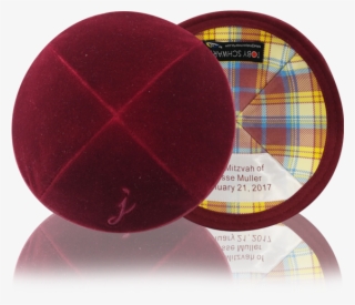 Back Prices - Circle