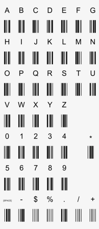 Wikipedia Barcode Tattoo, Barcode Art, Barcode Design, - Code 39