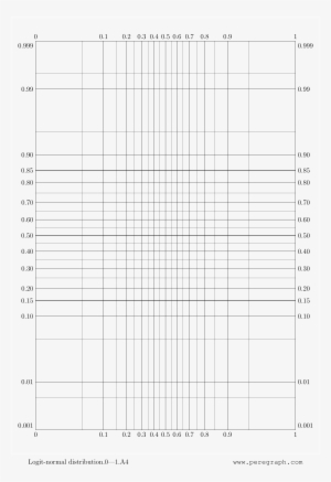 Logit Normal Probability Graph Paper - Diagram - 4961x7016 PNG Download ...