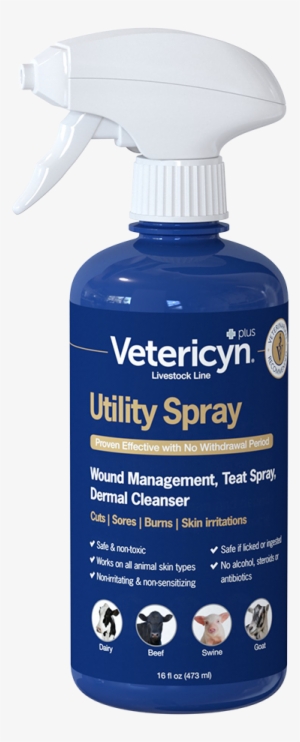 Vetericyn Plus Utility Spray - Vetericyn Plus Utility Gel-16-ounce Trigger