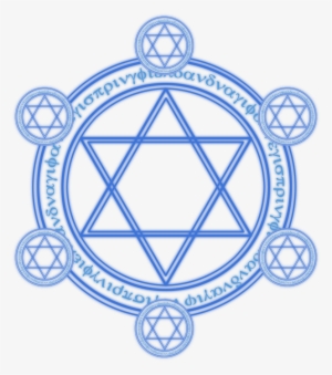 Image Circle By Doomed - Word Holocaust