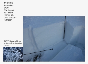 Melt Freeze Crust From The Last Storm Exists Where - Snow