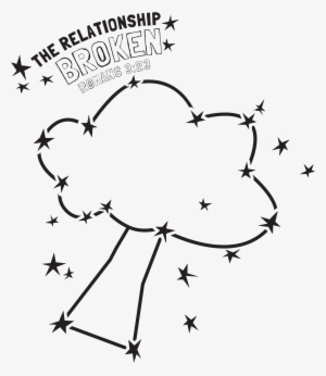 S3 Us West - Galactic Starveyors The Relationship Began