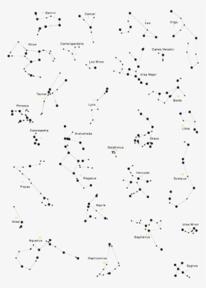 Clip Art Stock Transparent Constellations Background - Constellation Tattoo