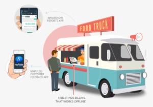 Double Your Foodtruck's Profit Mileage With Our Food - رخصة فود ترك