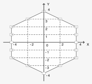 Sixteen Points Hexagon Pattern Used In Umhexagons - Cupboard