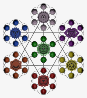 Community Sacred Geometry Layout