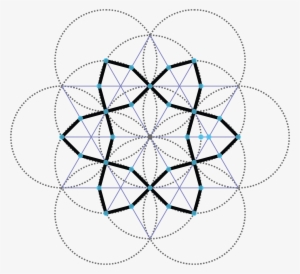Adding Six More Circles Around The Perimeter Creates - Compass Hexagon Png Adding Six More Circles Around The Perimeter Creates - Compass Hexagon Png
