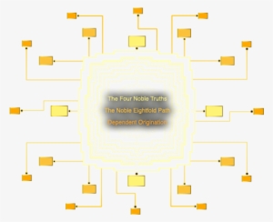 Sacred Icon - Sacred