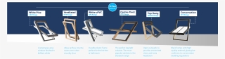Duratech Roof Windows - Sunlounger