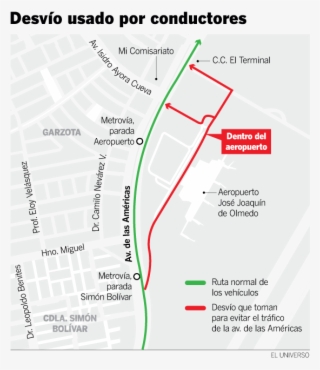 Mal Uso De La Vía Del Aeropuerto Se Busca Frenar Con - Diagram
