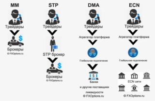 Logo/ - Graphic Design