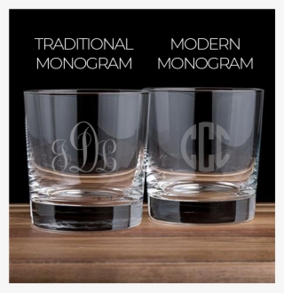 Old Fashioned Glass Etching Workshop - Old Fashioned Glass