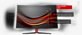 Size Matters - Monitor Msi Optix Ag32c