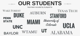 Soccer Division I Scholarships Full Rides Alumni Global - It's How Good You Want