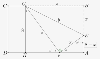 Folded Paper - Diagram