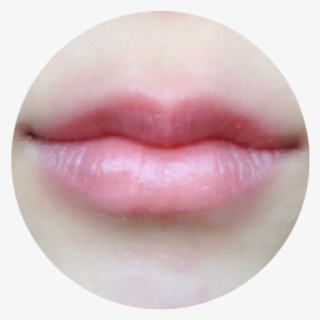 Conclusion - Lip Gloss