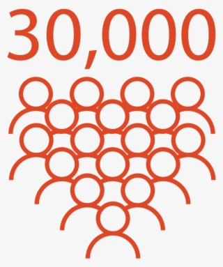 The Cama Fund - Circle