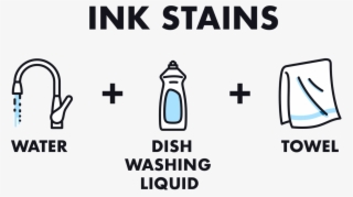 An Infographic Showing You How To Remove An Ink Stain