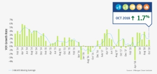 Local Consumer Commerce Index - Diagram