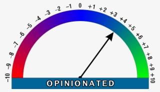 Zen Wikimood 04 - Absent Png