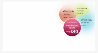 Home Gradient Old - Diagram